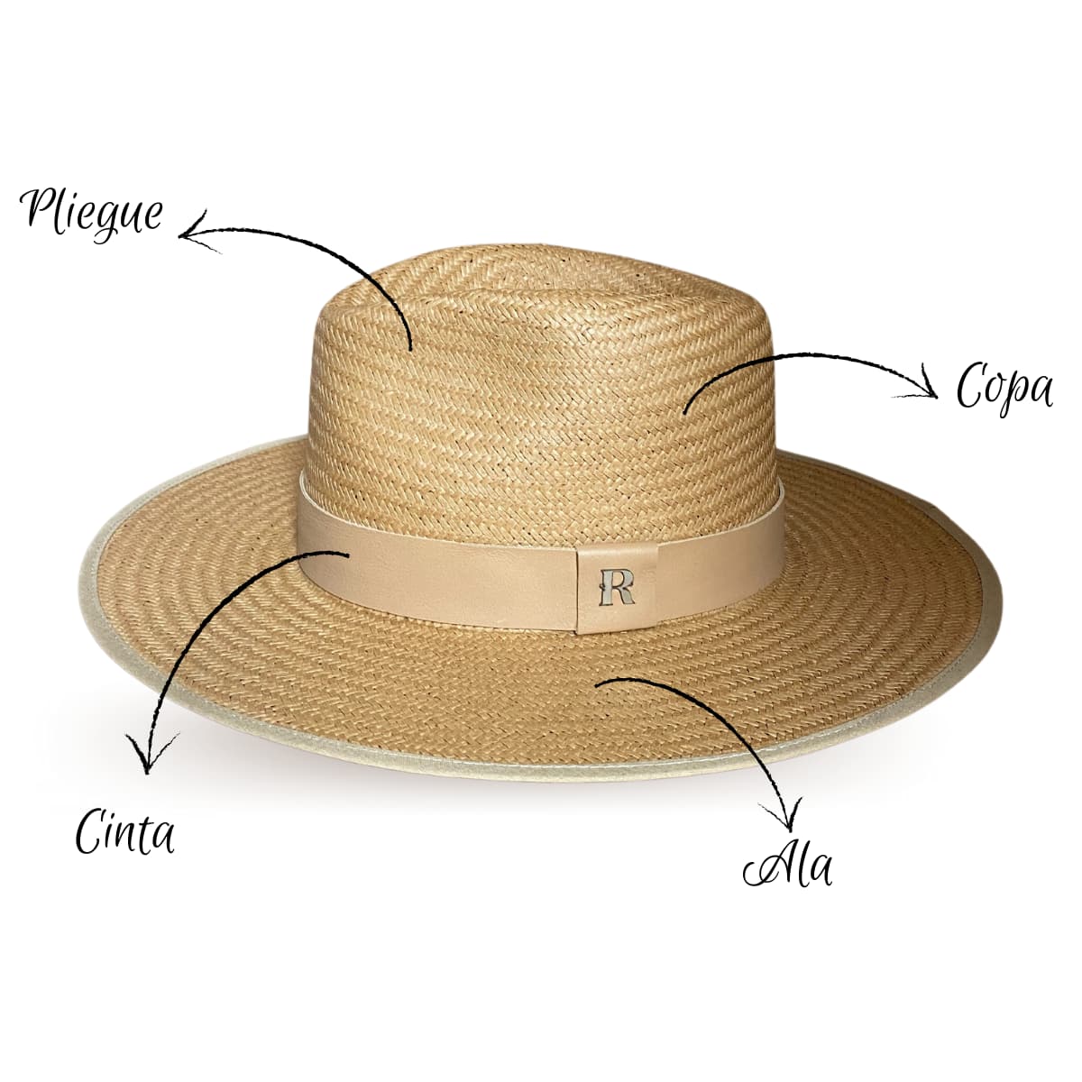 Sombrero de Paja Florida Caramelo - Estilo Fedora